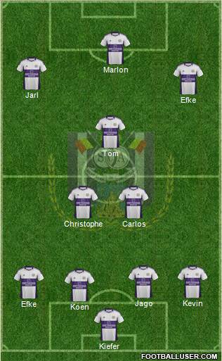 RSC Anderlecht Formation 2012