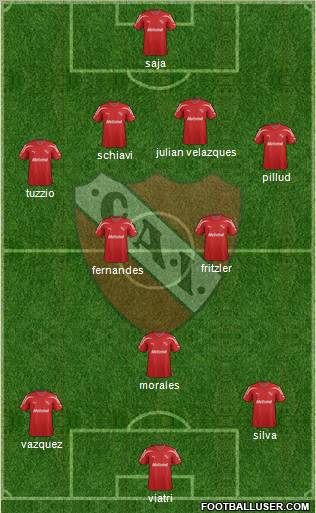 Independiente Formation 2012