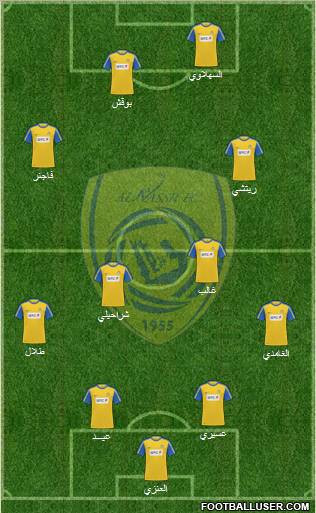 Al-Nassr (KSA) Formation 2012