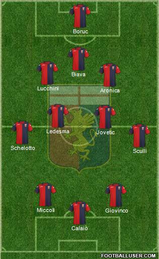 Genoa Formation 2012