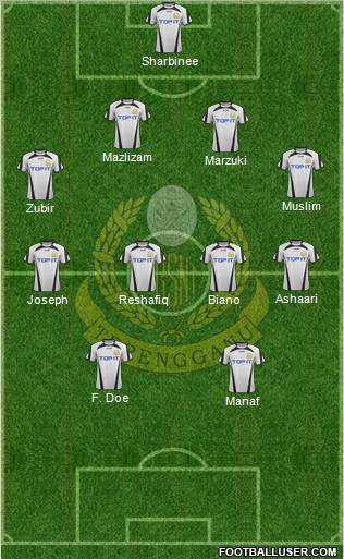 Terengganu Formation 2012