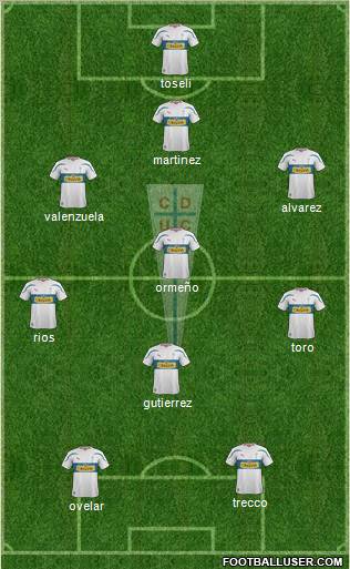 CD Universidad Católica Formation 2012