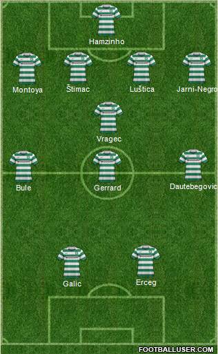 Celtic Formation 2012