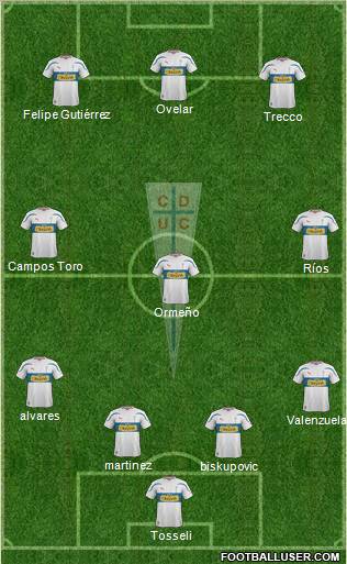 CD Universidad Católica Formation 2012