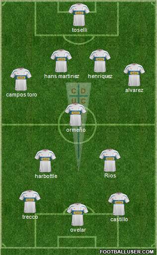 CD Universidad Católica Formation 2012