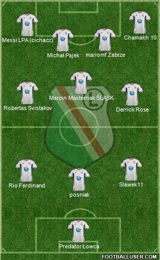 Legia Warszawa Formation 2012