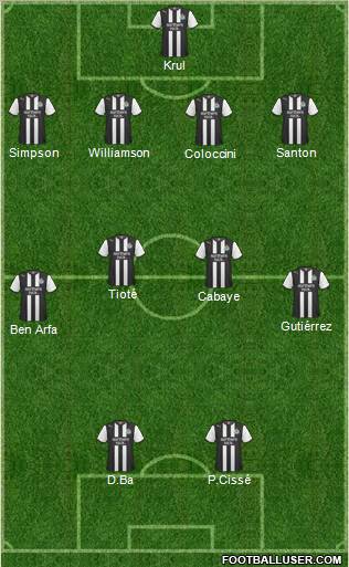 Newcastle United Formation 2012