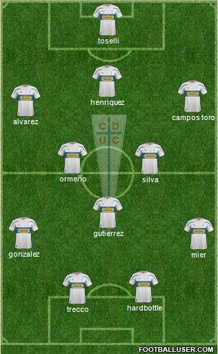 CD Universidad Católica Formation 2012