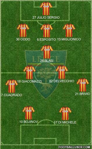 Lecce Formation 2012