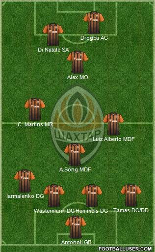 Shakhtar Donetsk Formation 2012