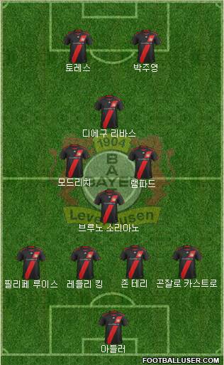 Bayer 04 Leverkusen Formation 2012