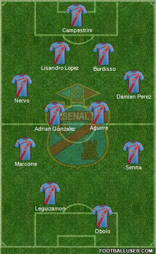 Arsenal de Sarandí Formation 2012