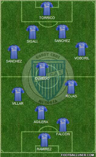 Godoy Cruz Antonio Tomba Formation 2012