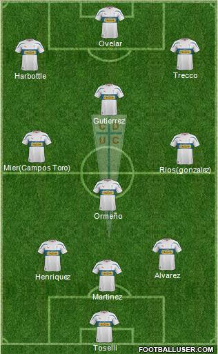 CD Universidad Católica Formation 2012