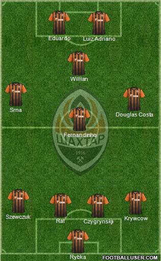 Shakhtar Donetsk Formation 2012