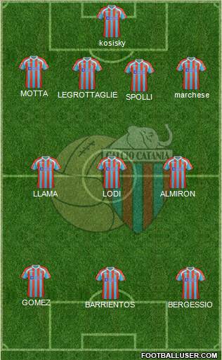 Catania Formation 2012