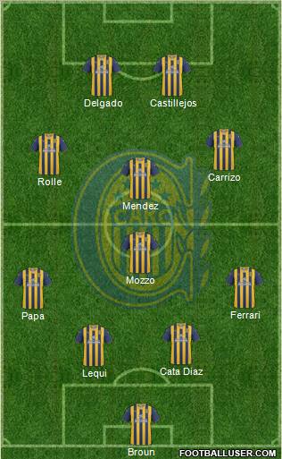 Rosario Central Formation 2012