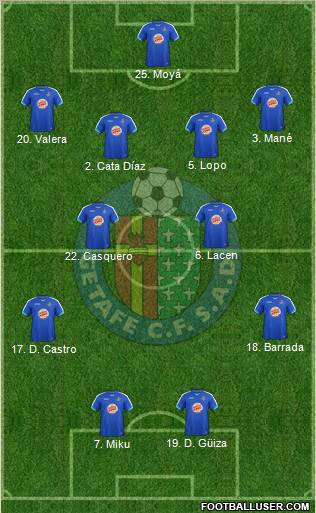 Getafe C.F., S.A.D. Formation 2012