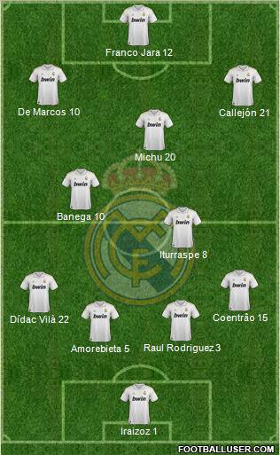 Real Madrid C.F. Formation 2012