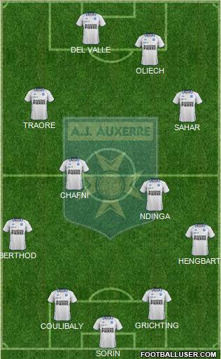 A.J. Auxerre Formation 2012