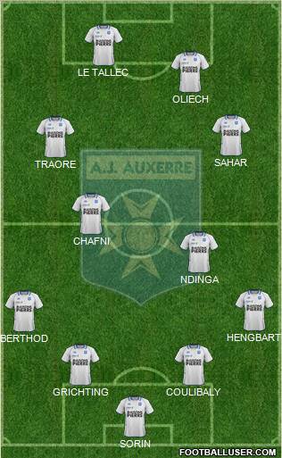 A.J. Auxerre Formation 2012