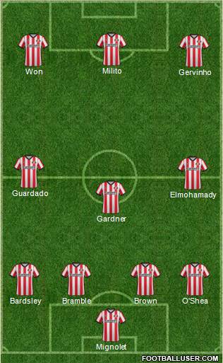 Sunderland Formation 2012