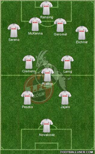 1.FC Köln Formation 2012