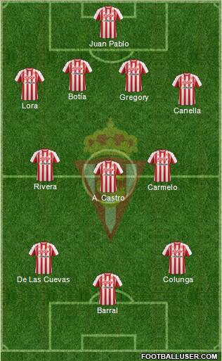 Real Sporting S.A.D. Formation 2012