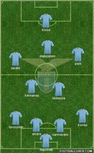 S.S. Lazio Formation 2012