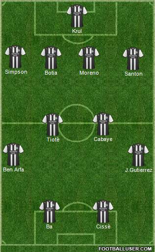 Newcastle United Formation 2012