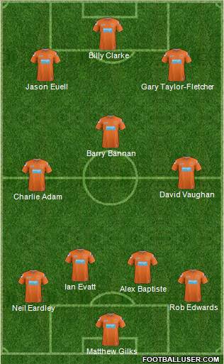 Blackpool Formation 2012