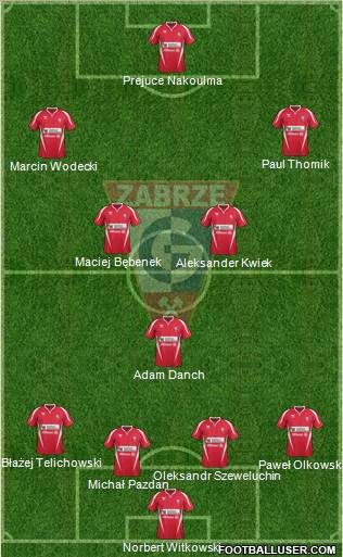 Gornik Zabrze Formation 2012