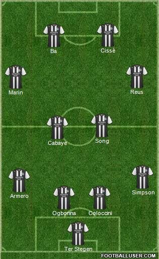 Newcastle United Formation 2012