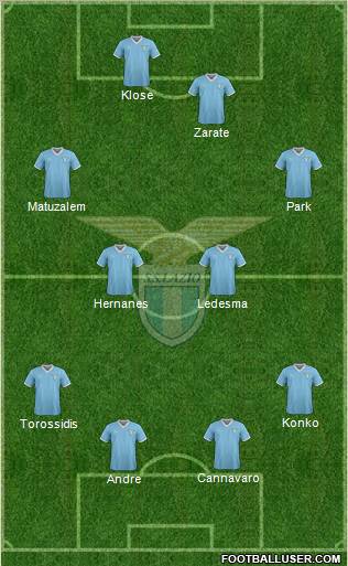 S.S. Lazio Formation 2012