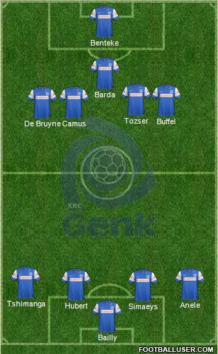 K Racing Club Genk Formation 2012