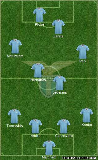 S.S. Lazio Formation 2012