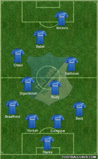 TSG 1899 Hoffenheim Formation 2012