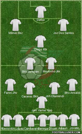 Algeria Formation 2012