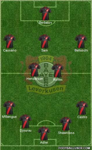 Bayer 04 Leverkusen Formation 2012