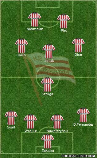 Cracovia Krakow Formation 2012