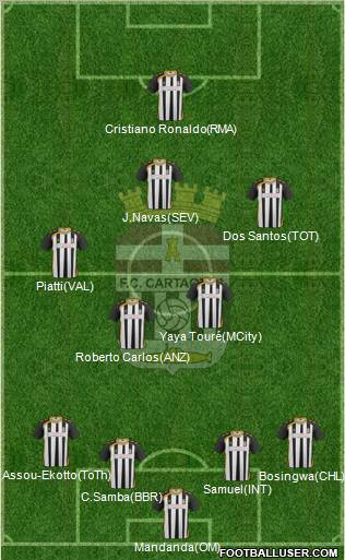 F.C. Cartagena Formation 2012