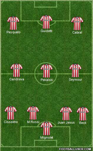 Sunderland Formation 2012