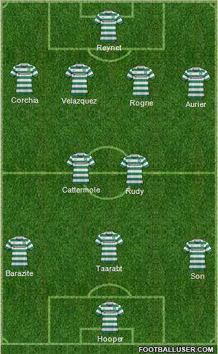 Celtic Formation 2012