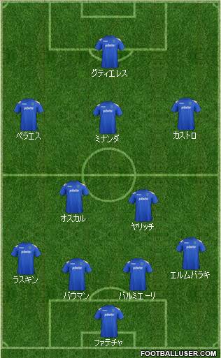 Portsmouth Formation 2012