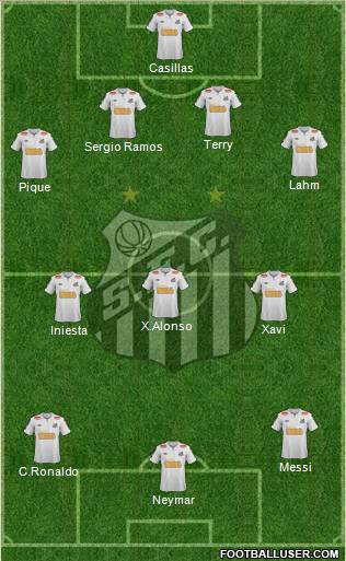 Santos FC Formation 2012