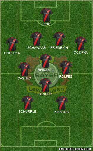 Bayer 04 Leverkusen Formation 2012