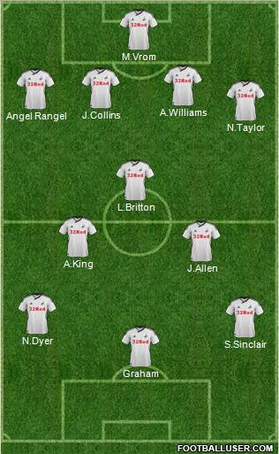 Swansea City Formation 2012