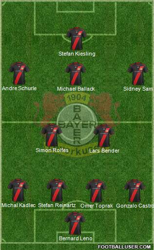 Bayer 04 Leverkusen Formation 2012