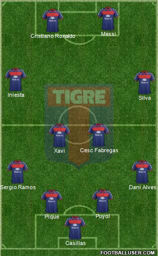 Tigre Formation 2012