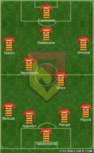 Jagiellonia Bialystok Formation 2012